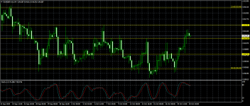 EURGBP.mmH4.png