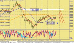 GBPJPY-H4_2020-10-22_5-13-02.jpg