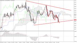 NZDCADDaily.png