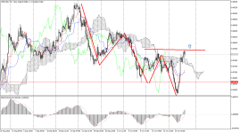 NZDCADH4.png