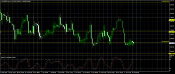 EURGBP.mmH4.png