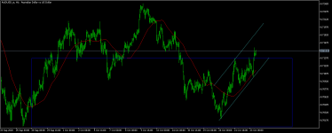 AUDUSD_stH1.png