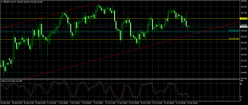 GBPJPY.mmH4.png