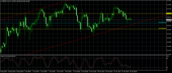 GBPJPY.mmH4.png