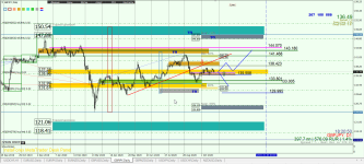 GBPJPY D1.png