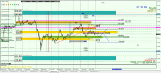 GBPJPY D1.png