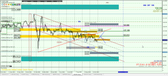 USDJPY D1.png