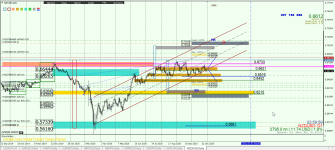 NZDUSD D1.png