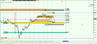 AUDUSD D.png