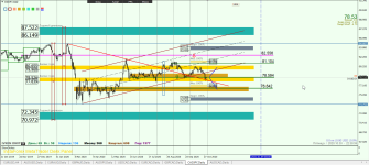 CADJPY D.png