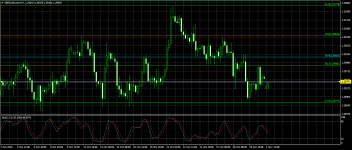 GBPUSD.mmH4.png