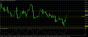 EURGBP.mmH4.png