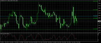 GBPUSD.mmH4.png