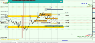 EURJPY D1.png