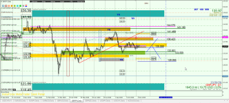 GBPJPY D1.png