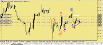 GBPJPY-W1_2020-11-08_17-33-22.jpg