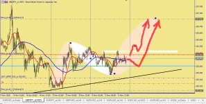 GBPJPY-m15_2020-11-08_18-51-00.jpg