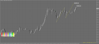 Amega MetaTrader 5.png