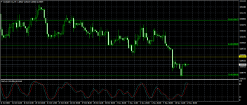 EURGBP.mmH4.png