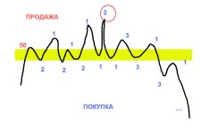 ЗАКОН СПРОСА И ПРЕДЛ.jpg