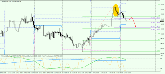 #USDX Н4 120319.png