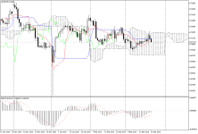 AUDUSD_fDaily.png