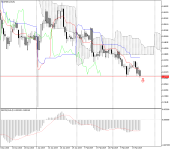 AUDNZD_fDaily.png