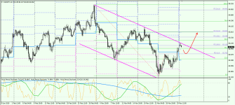 CADJPY H4 010419.png