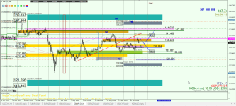 GBPJPY D1.png