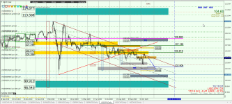 USDJPY D1.png