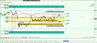 CADJPY D.png