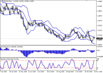 usdcadD1.png