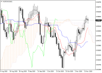 audcadD1.png