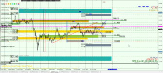 GBPJPY D1.png