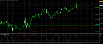 GBPUSD.mmH4.png