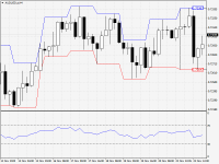 AUDUSD.aH4.png