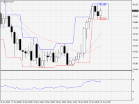 CADJPY.aH4.png