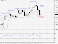 GBPAUD.aH4.png