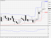 EURCHF.aH4.png