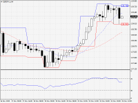 GBPJPY.aH4.png