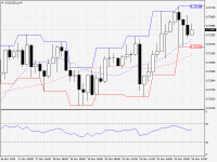 AUDUSD.aH4.png