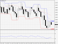 USDCAD.aH4.png