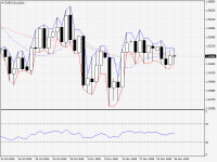 EURCAD.aDaily.png