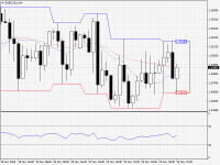 EURCAD.aH4.png