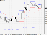 CADJPY.aH4.png