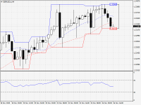 GBPUSD.aH4.png