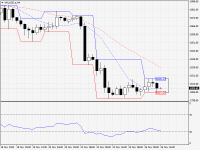 XAUUSD.aH4.png