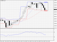 GBPJPY.aH4.png