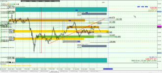 GBPJPY D1.png