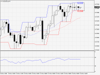 AUDUSD.aH4.png